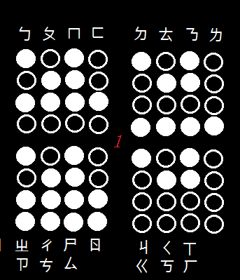 声母图谱