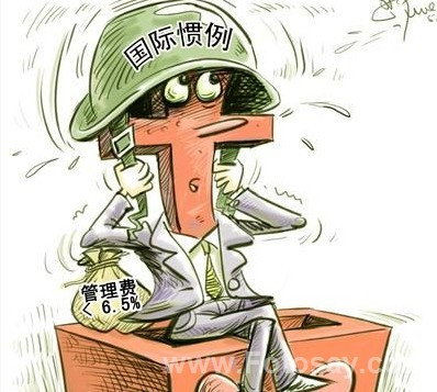 国际惯例