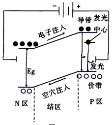 吉光光电