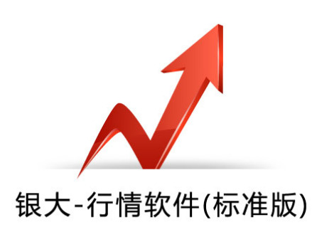 行情软件