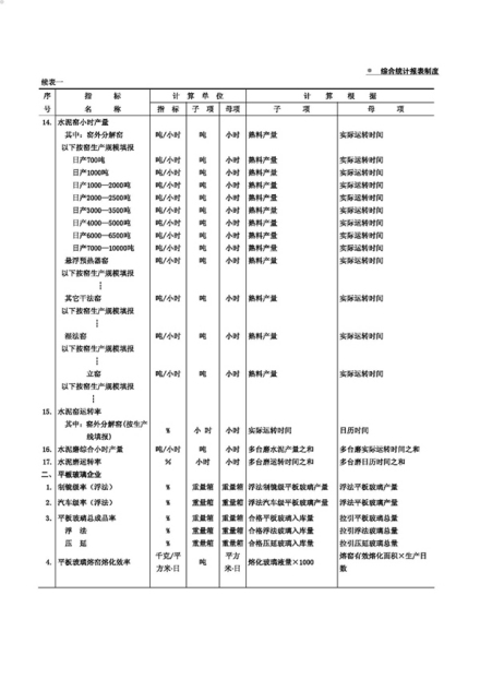 报表样例