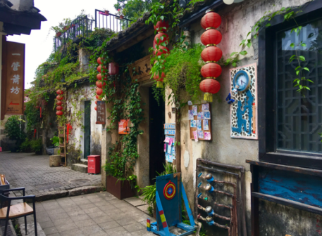 环境图