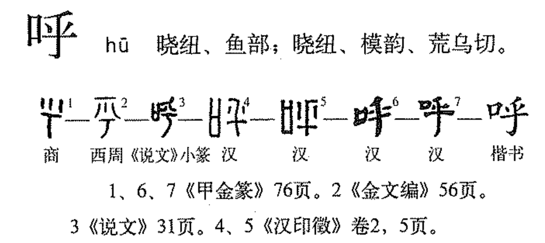 字源演变流程图  
