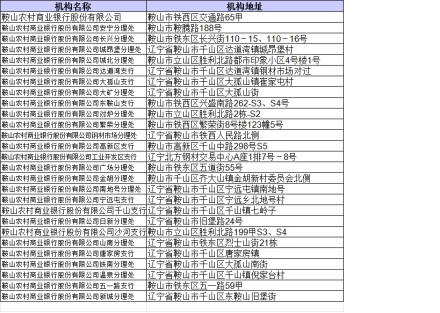 分支机构