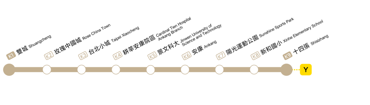 新北捷运安坑轻轨路线图