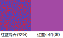 阴阳思维
