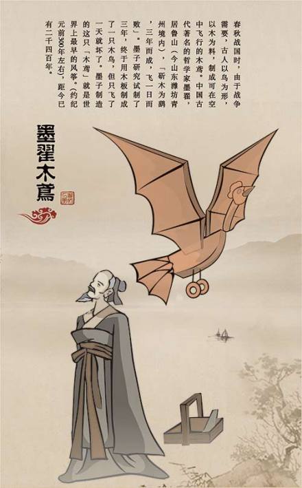 墨翟木鸢