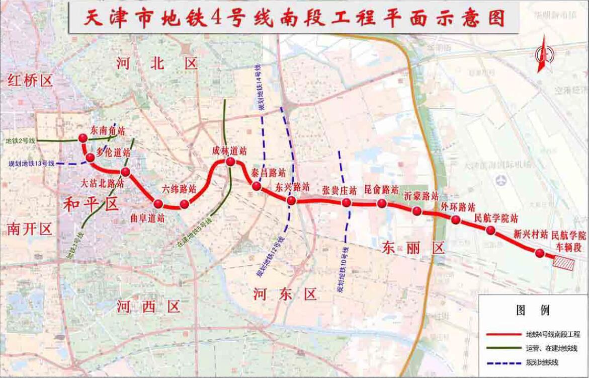 天津轨道交通4号线南段线路走向示意图