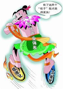 新型工业化道路