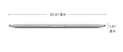 MacBook Air尺寸信息图（来自苹果官网）