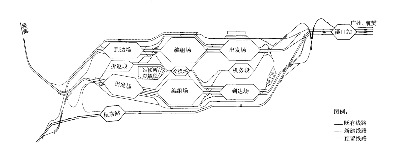 武汉北站车场布局示意图