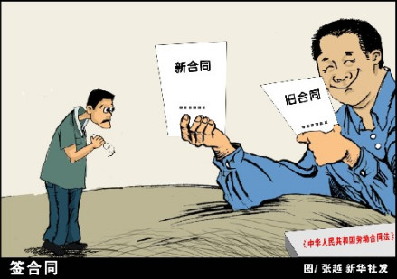 合同管理