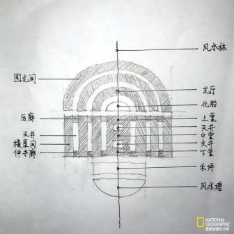 客家围村-围龙屋