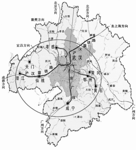 武汉城市圈