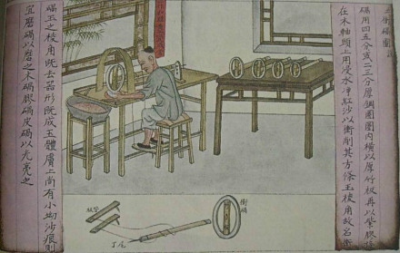 图2 《玉作图说》之一