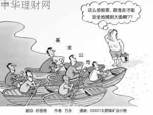 契约型基金