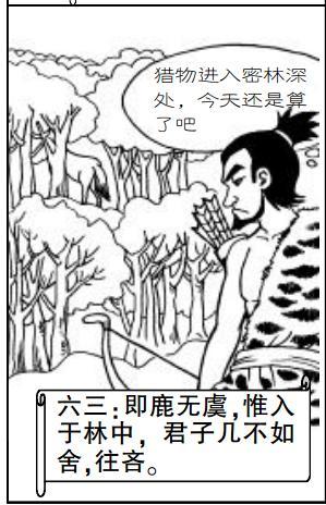 六三图解