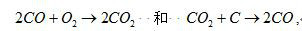 公式