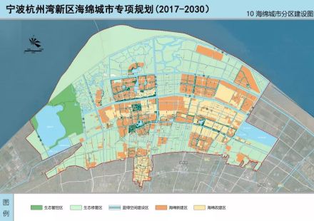 宁波杭州湾新区海绵城市专项规划