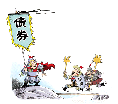 理财产品