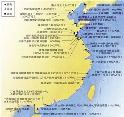 中国沿海地区钢铁产能分布图（2019）