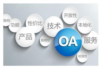 OA系统