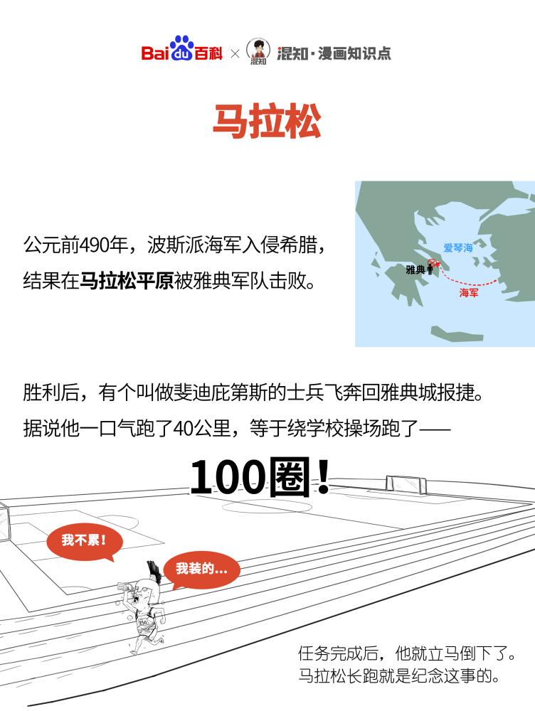 百科x混知：图解马拉松