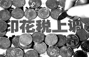 资本利得税