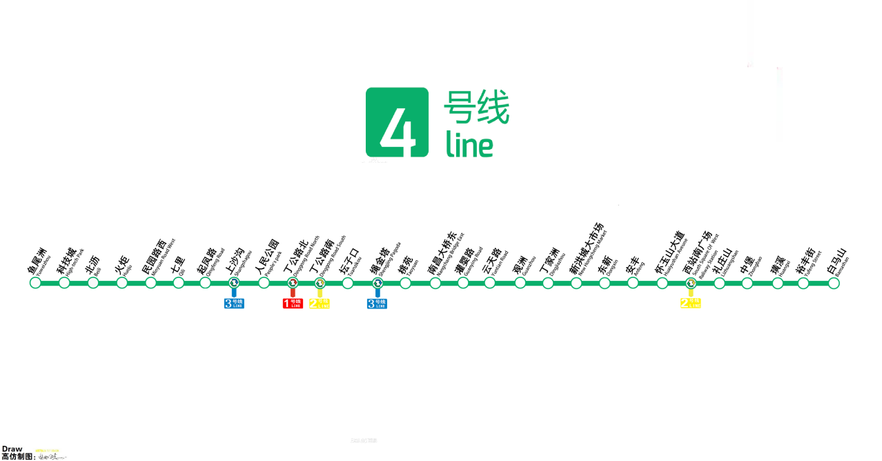 南昌地铁4号线线路走向