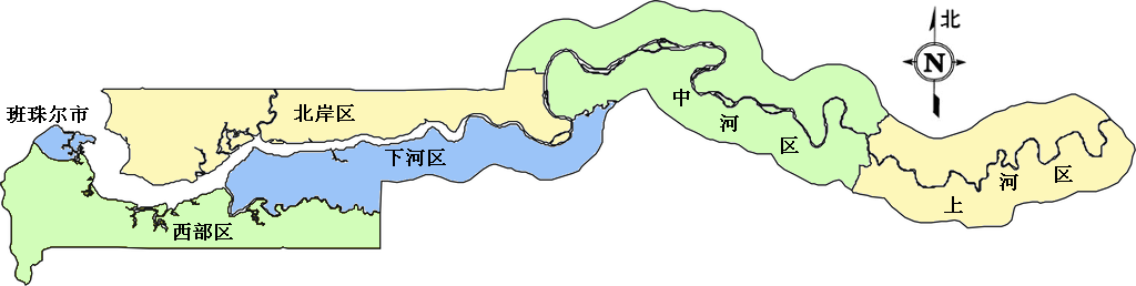 冈比亚