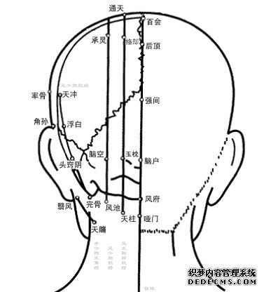 指压疗法