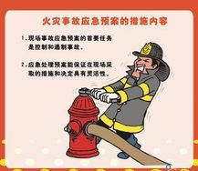 应急预案