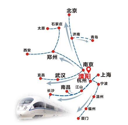 高铁路线图