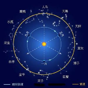 农历历法