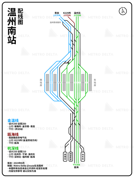 温州南站配线图
