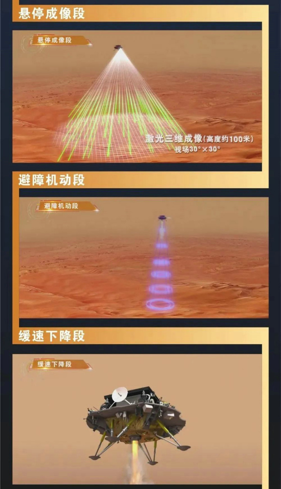 软着陆火星过程4