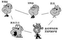 职业经理在下属面前的角色