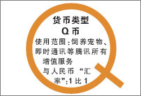 人口质量