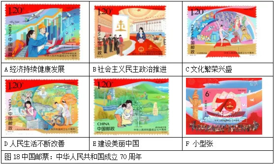 庆祝中华人民共和国成立七十周年纪念邮票 