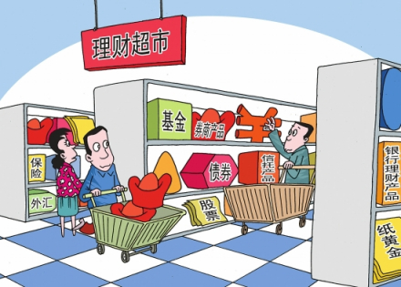 理财产品