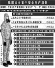 应急预案