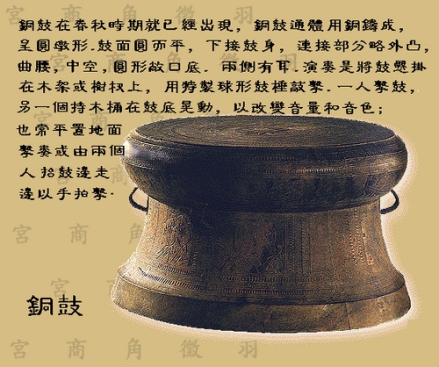 铜鼓