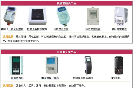 企业一卡通