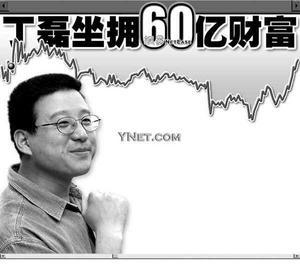 中国网络概念股涨势逼人