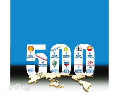 500强