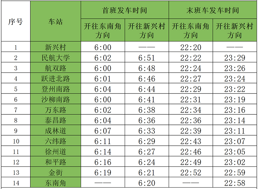 天津轨道交通4号线首末班车时刻表
