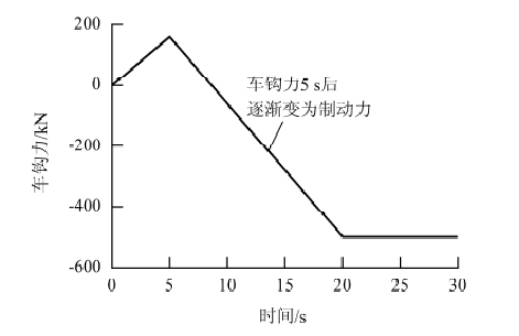图6