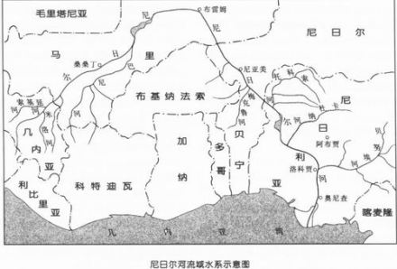 尼日尔河流域水系示意图