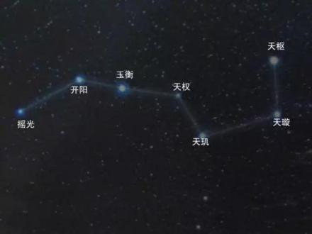 北斗