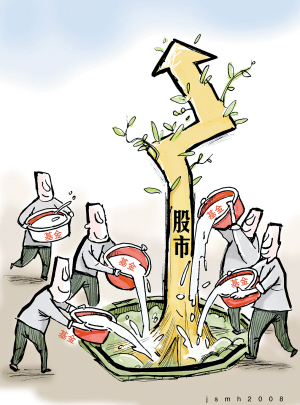 基金公司
